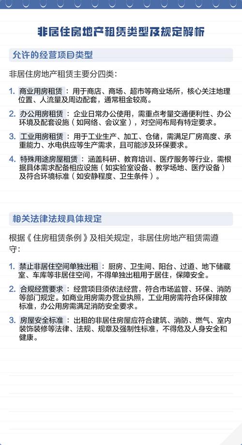 非居住房地产租赁类型及规定解析